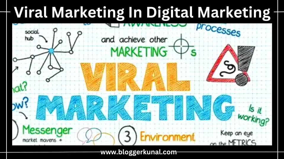 Viral Marketing In Digital Marketing