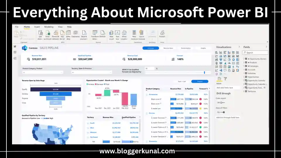 Microsoft Power BI: Everything You Need to Know About This Powerful Business Intelligence Tool